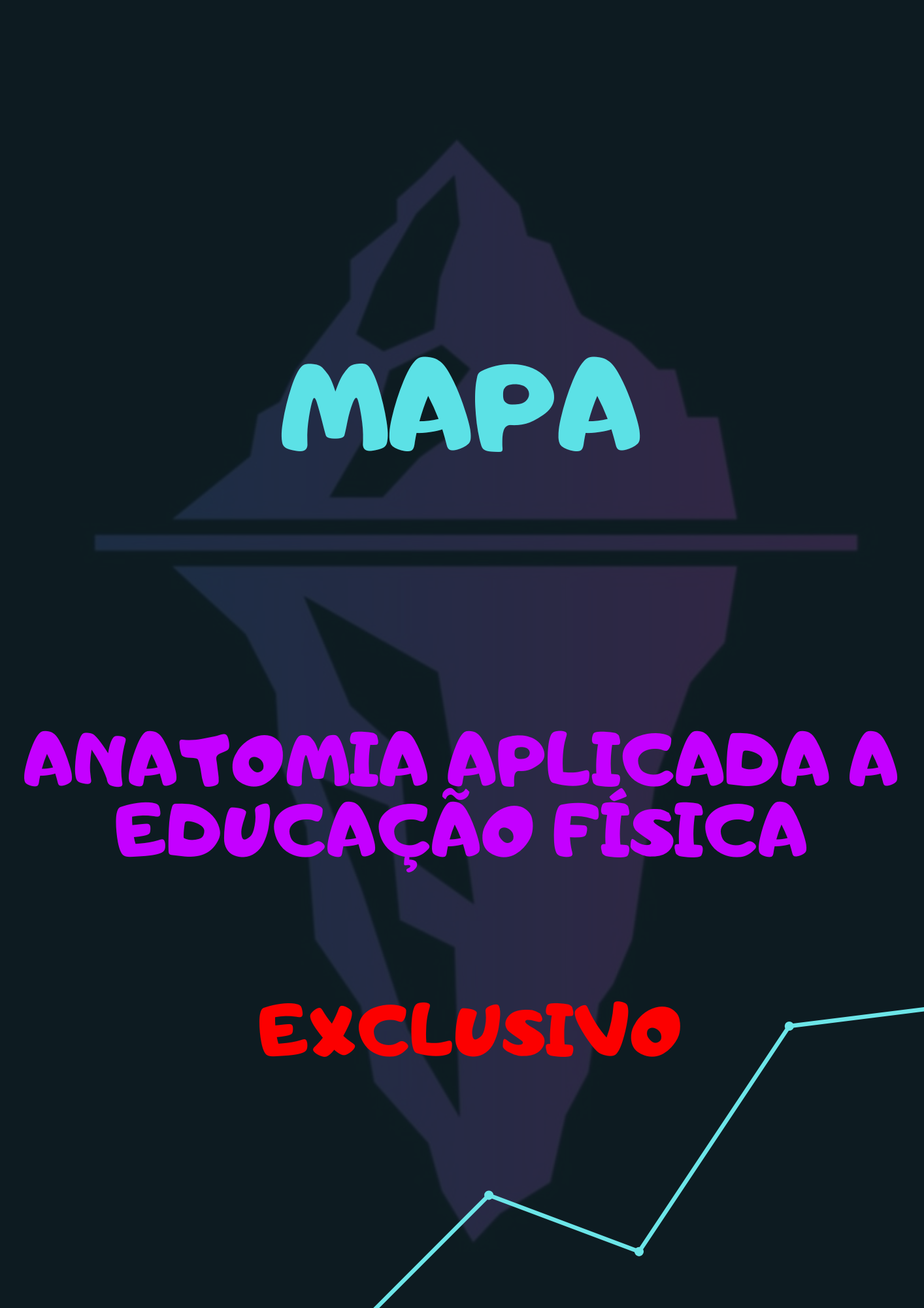 Mapa Anatomia Aplicada A Educa O F Sica My